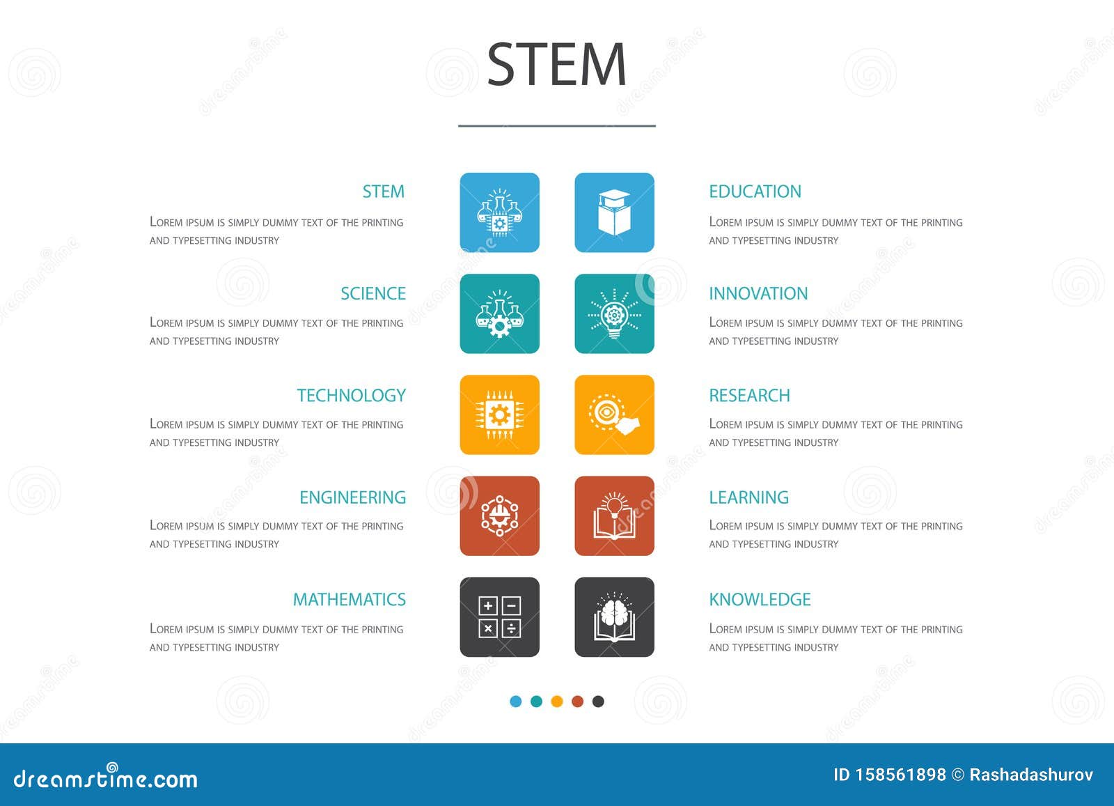 Infografik stem