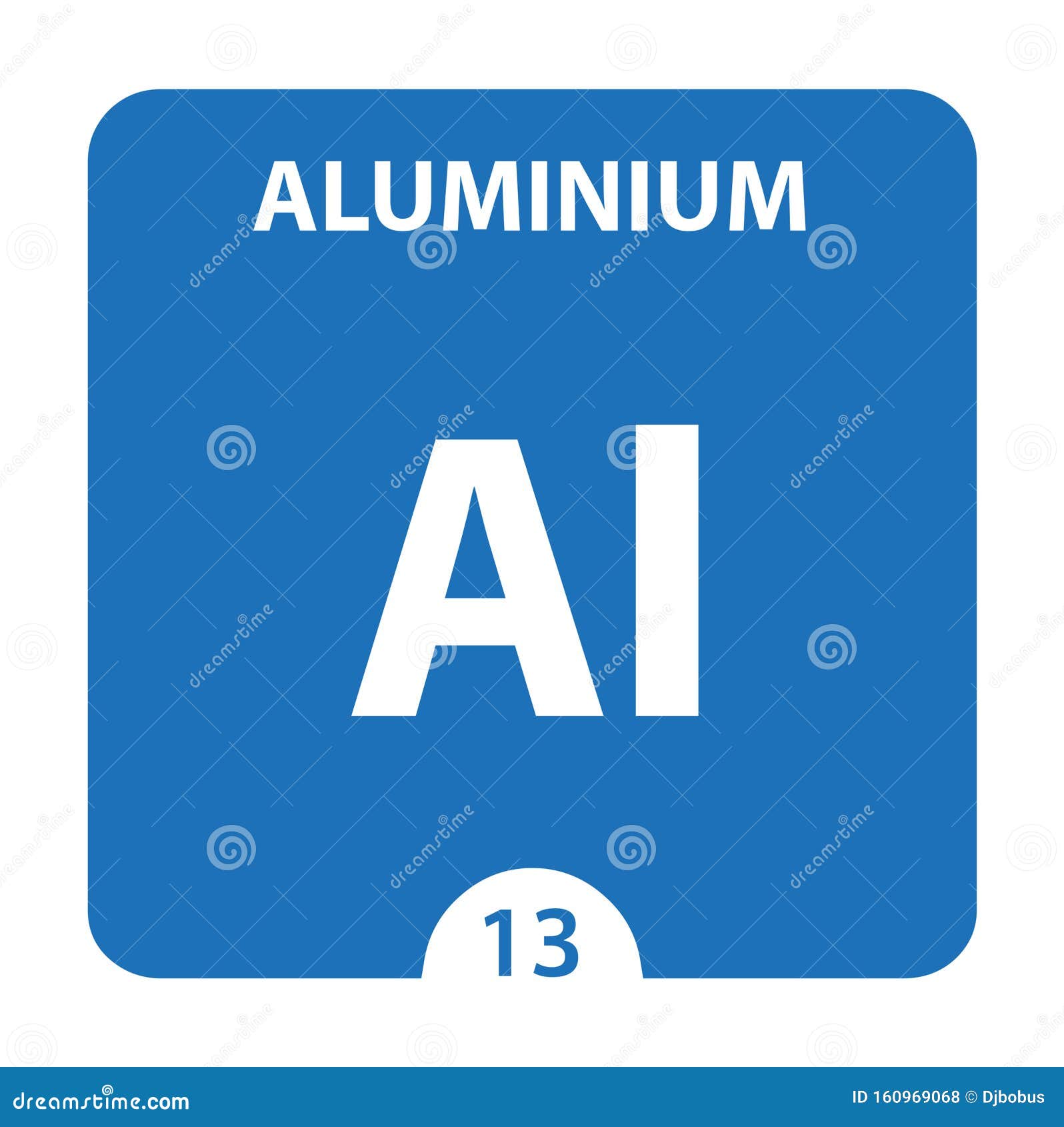 Aluminium Periodic Table Symbol
