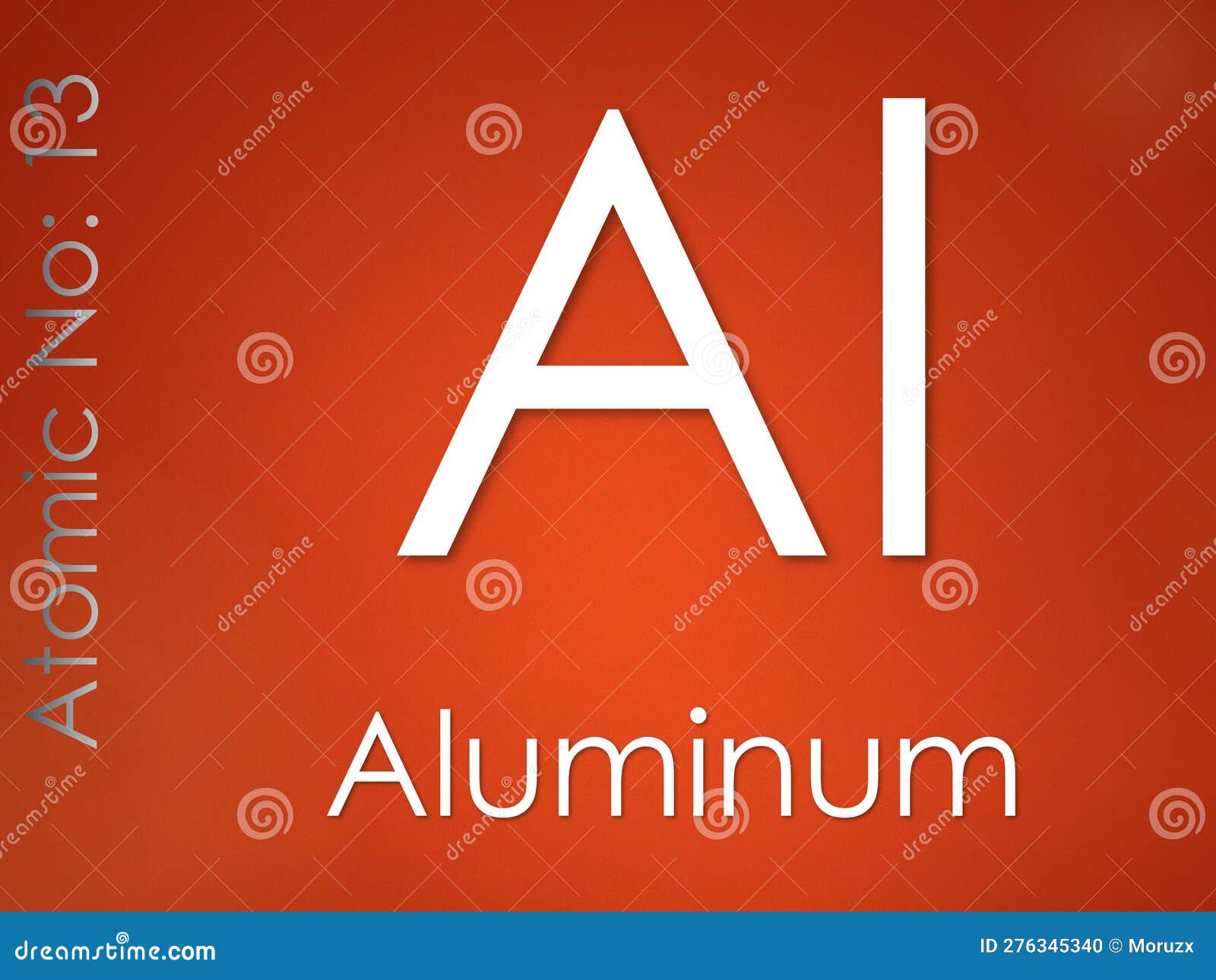 Aluminium Mendeleev Table Chemical Element Landing Page Template. Tiny