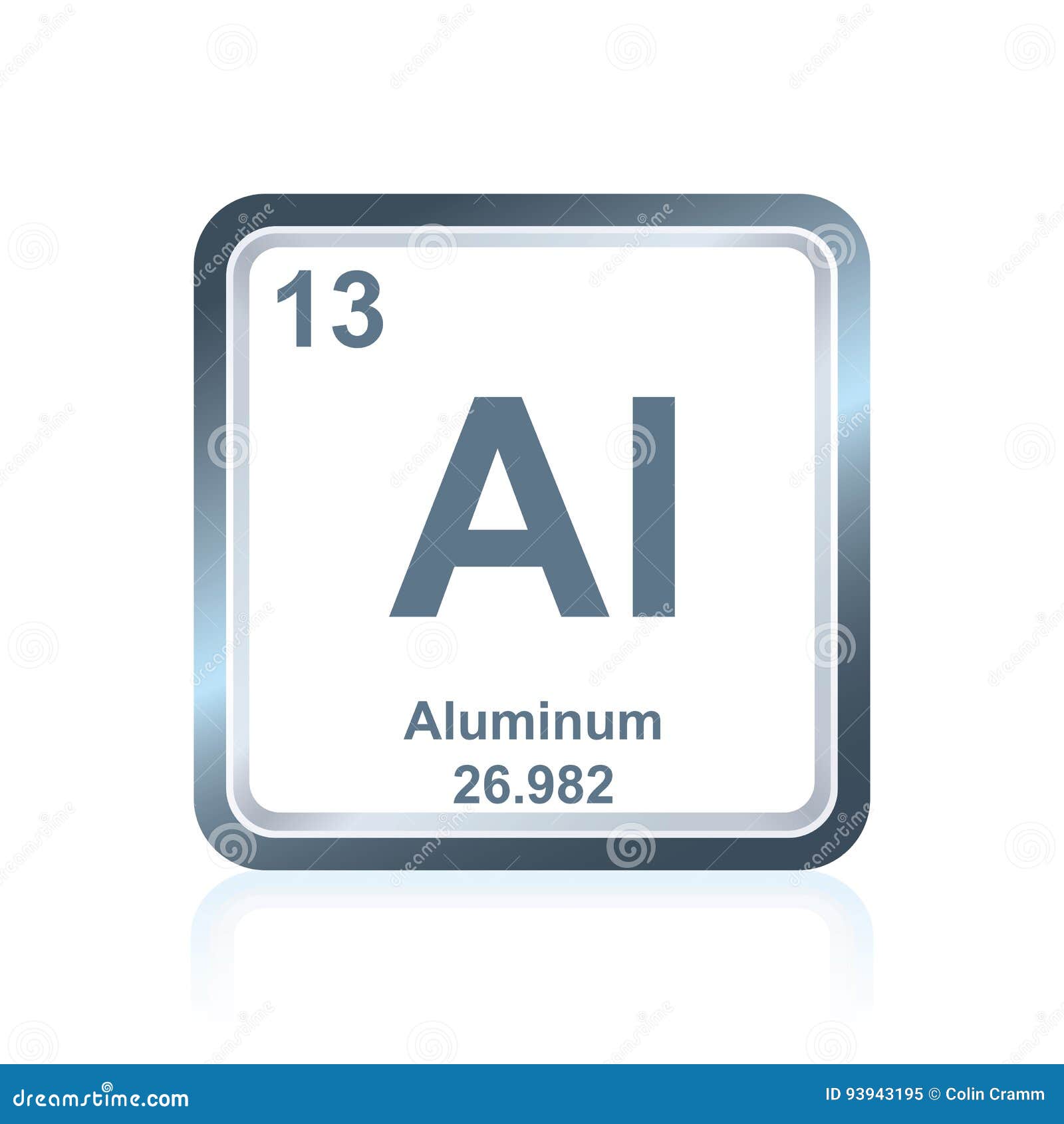 Aluminium Des Chemischen Elements Vom Periodensystem Vektor Abbildung