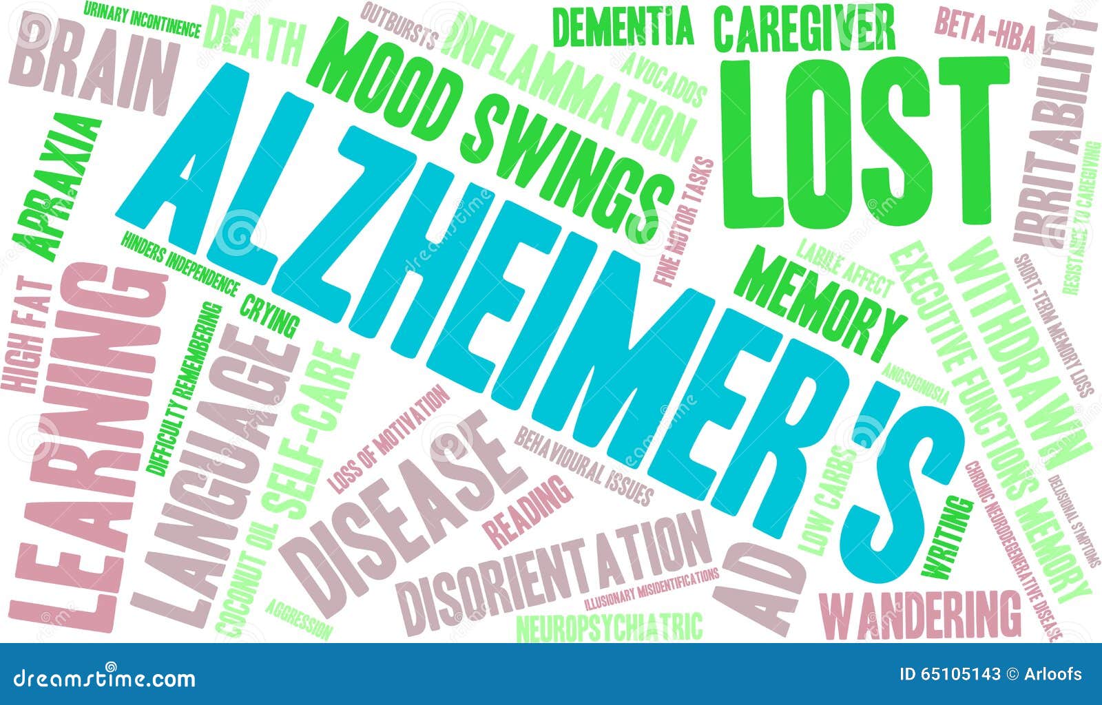 Download Alzheimer`s Word Cloud stock vector. Illustration of ...