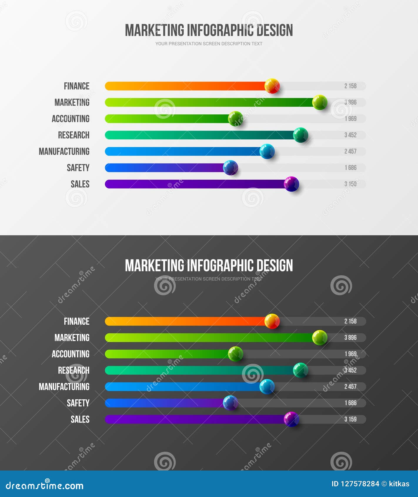 Horizontal Bar Chart Design