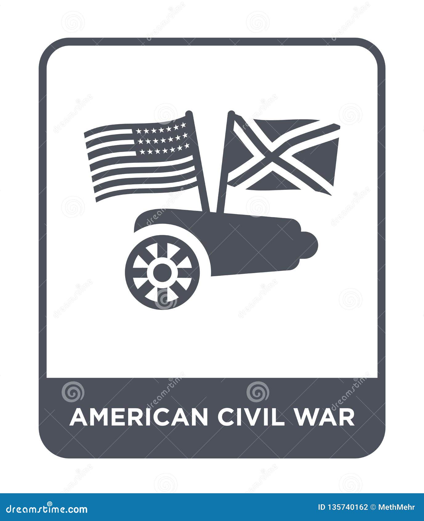 American Civil War Symbols