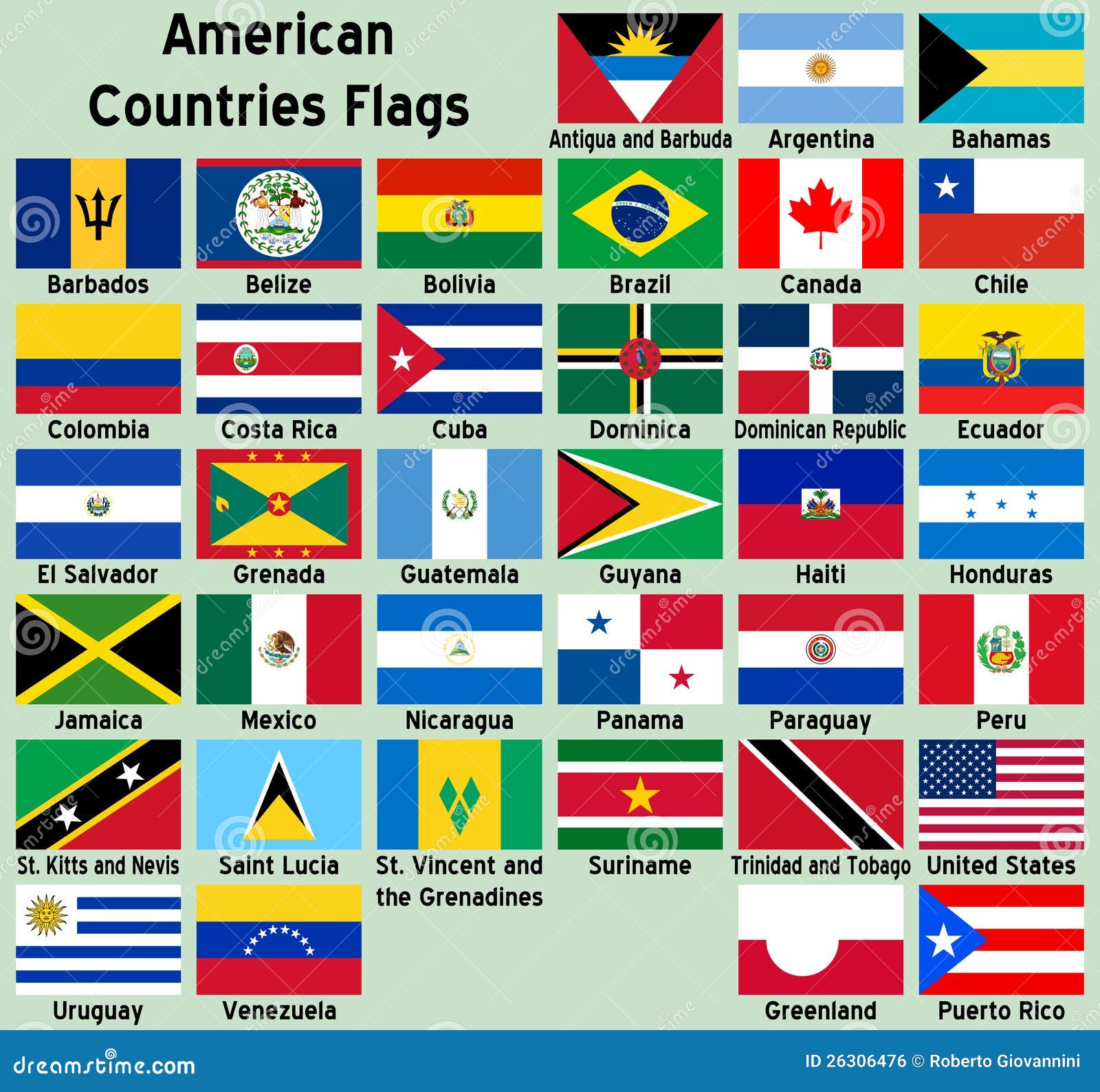 American Country Flags With Names