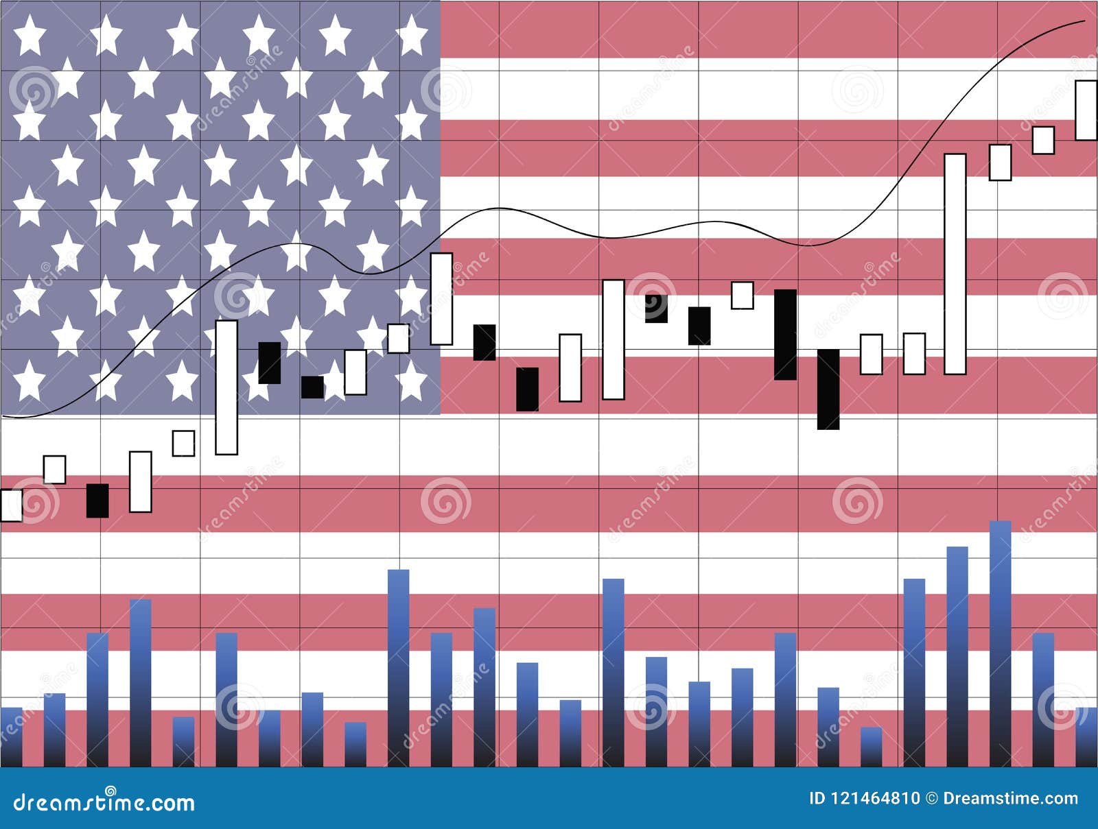 Rising Stock Chart