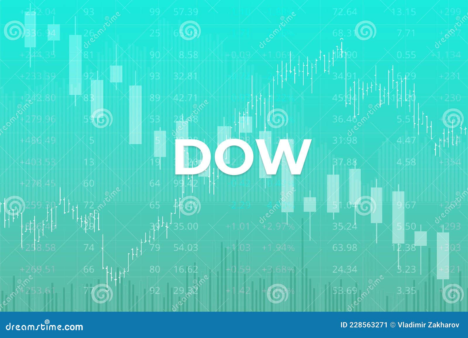 American Financial Index Dow Jones Ticker DOW on Blue Finance Background from Numbers, Graphs, Pillars, Candles, Bars. Stock Illustration Illustration of invest, 228563271