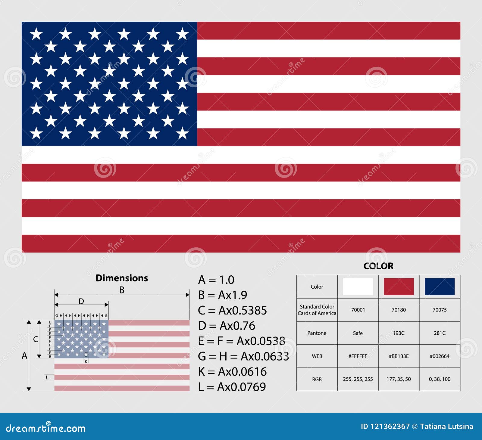 American Flag with Exact Dimensions. USA Flag. Official Colors and