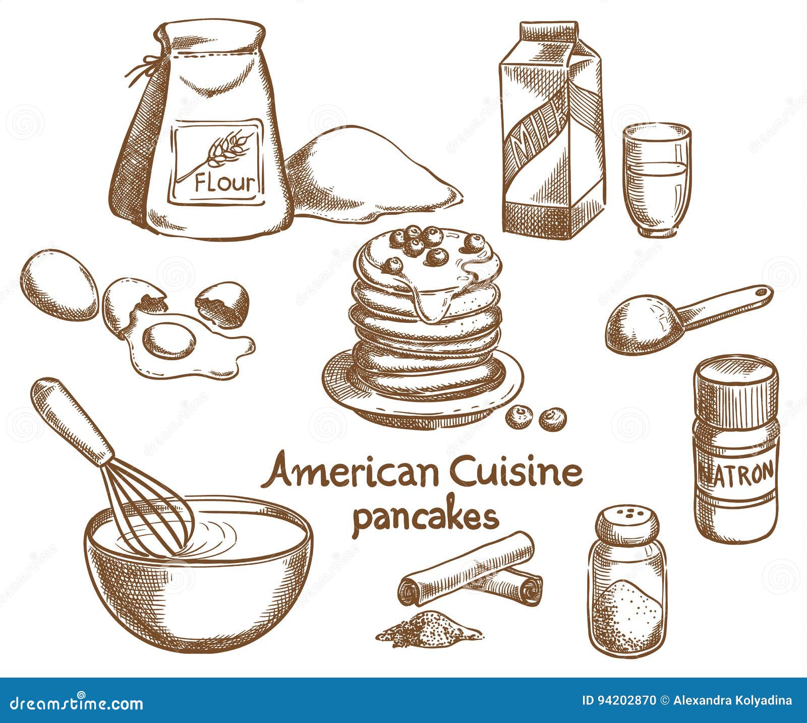 American Pancakes and Ingredients Stock Vector Illustration of