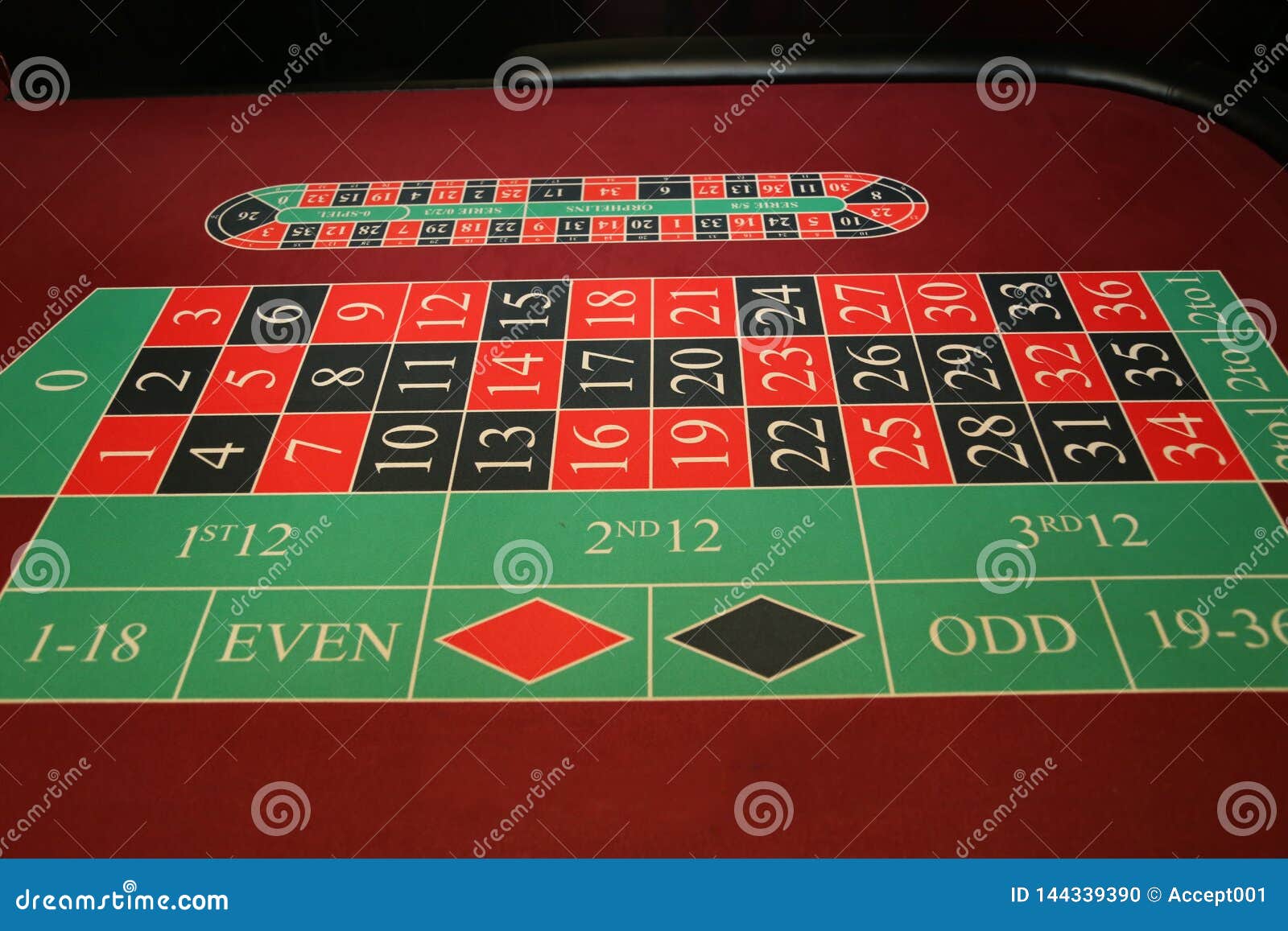 American Roulette American Roulette