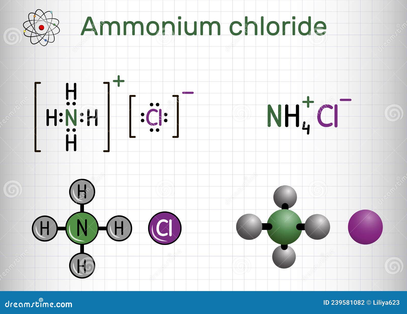 Ammonium Chloride Chemical Formula on Waterdrop Background Stock  Illustration - Illustration of chloride, chemical: 276249842