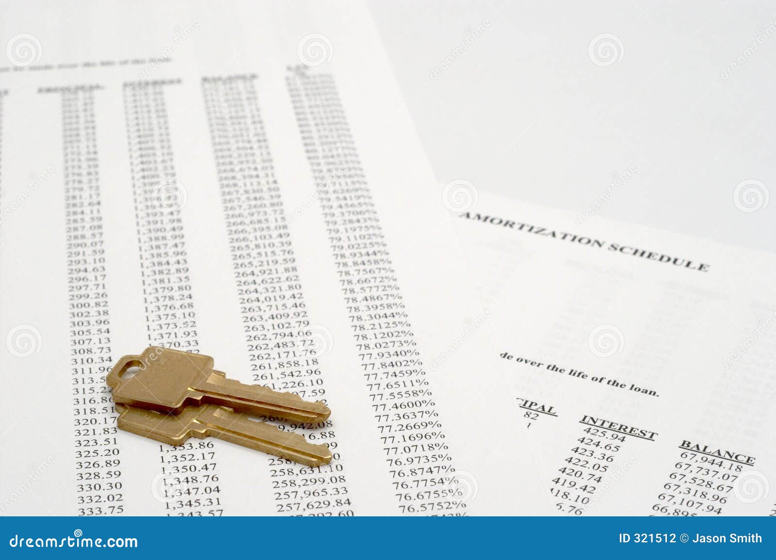 amortization with keys
