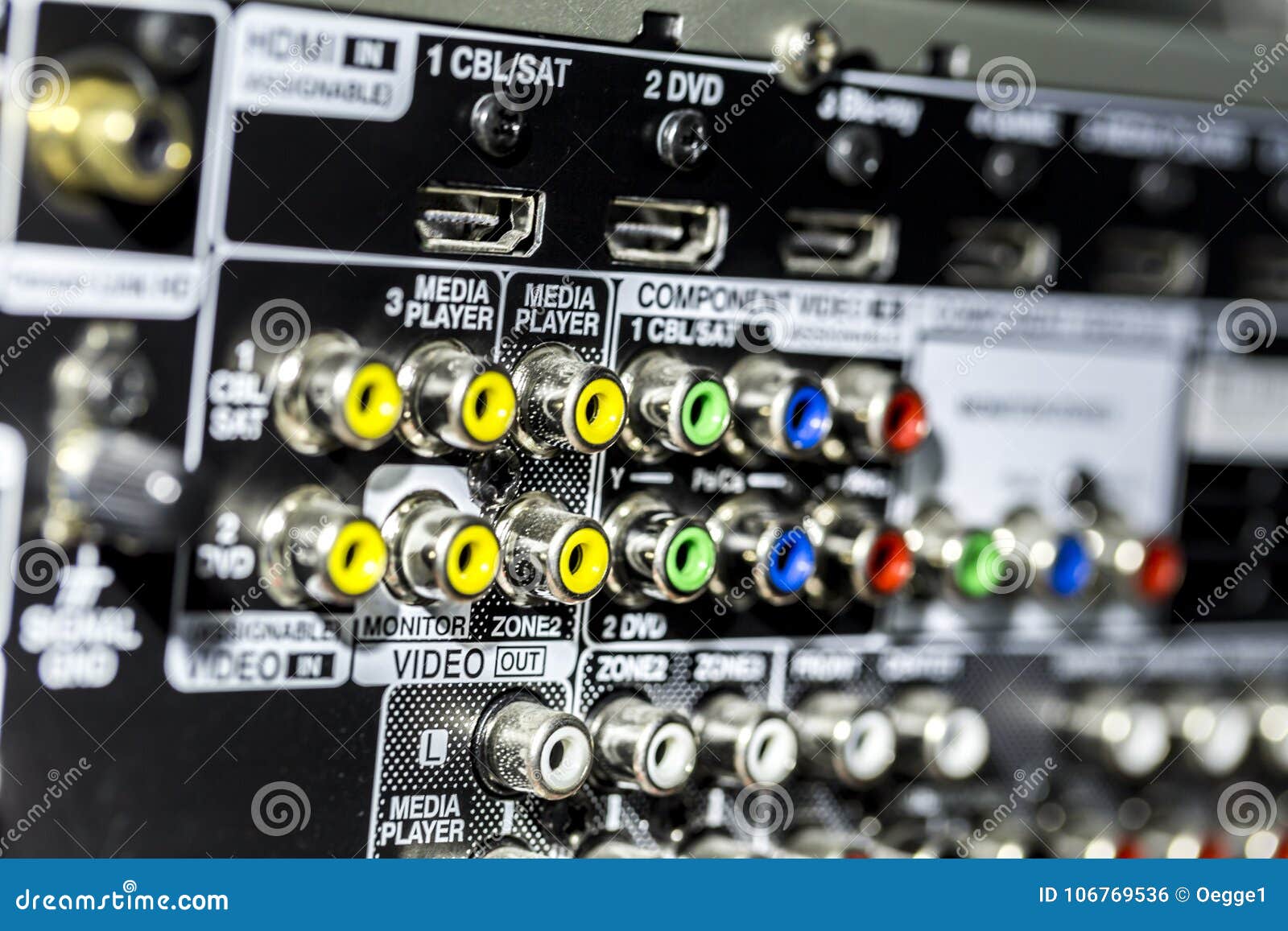 Amplifier connectors stock photo. Image of music, connect 106769536