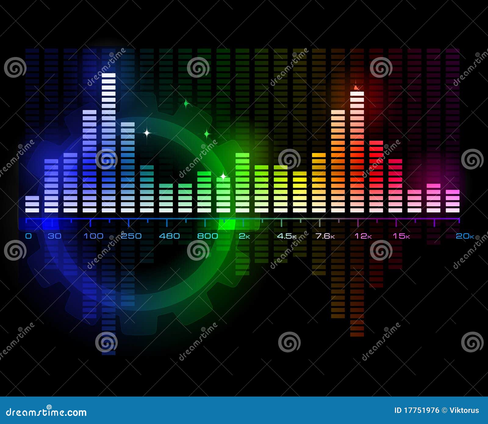 Pixie Tube Misuratore Di Livello Sonoro, Fonometro MIC/LINE - Foto 10