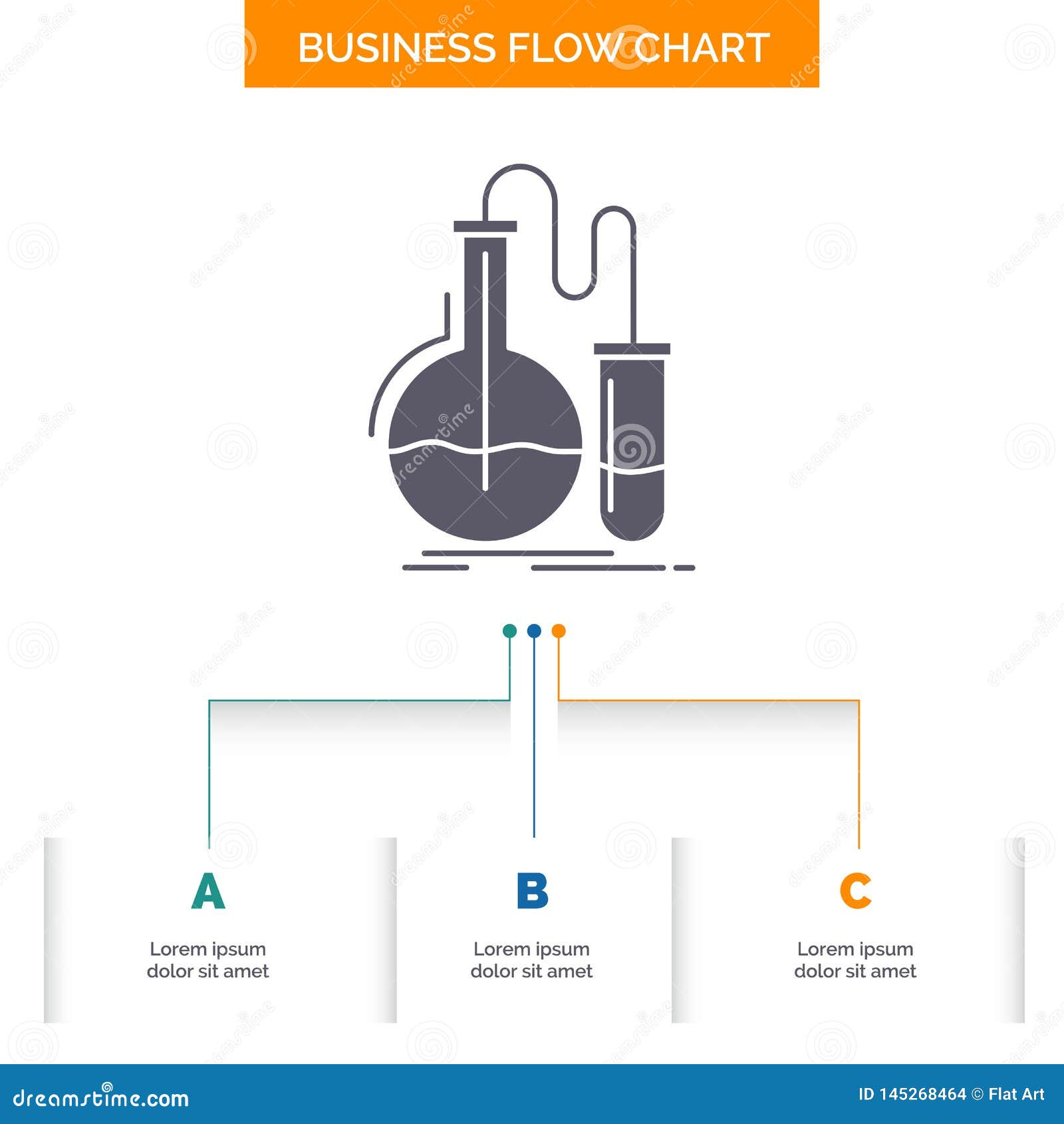 Research Flow Chart Template