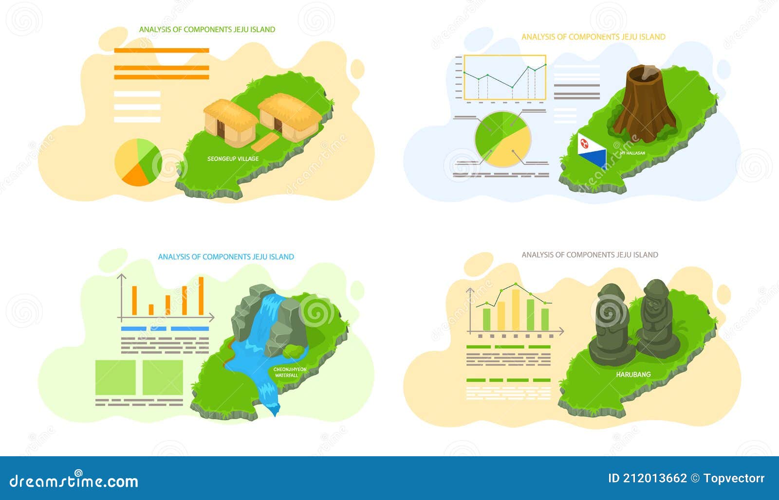 jeju island tourism statistics