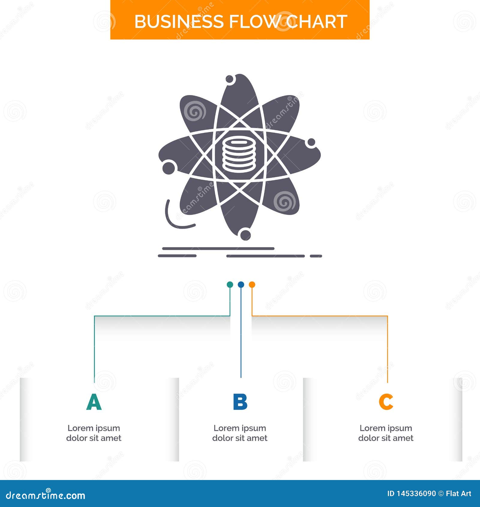 Research Flow Chart Template