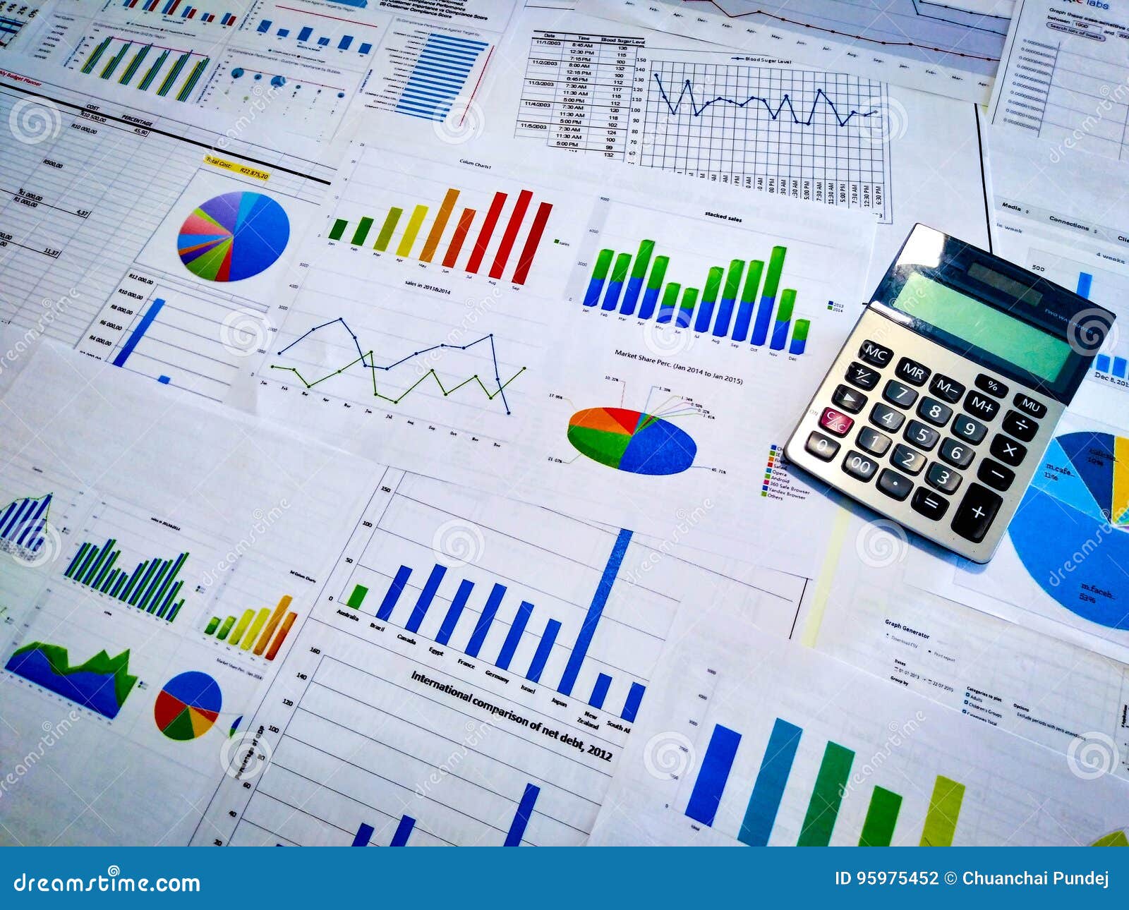 Analyzing Charts And Graphs