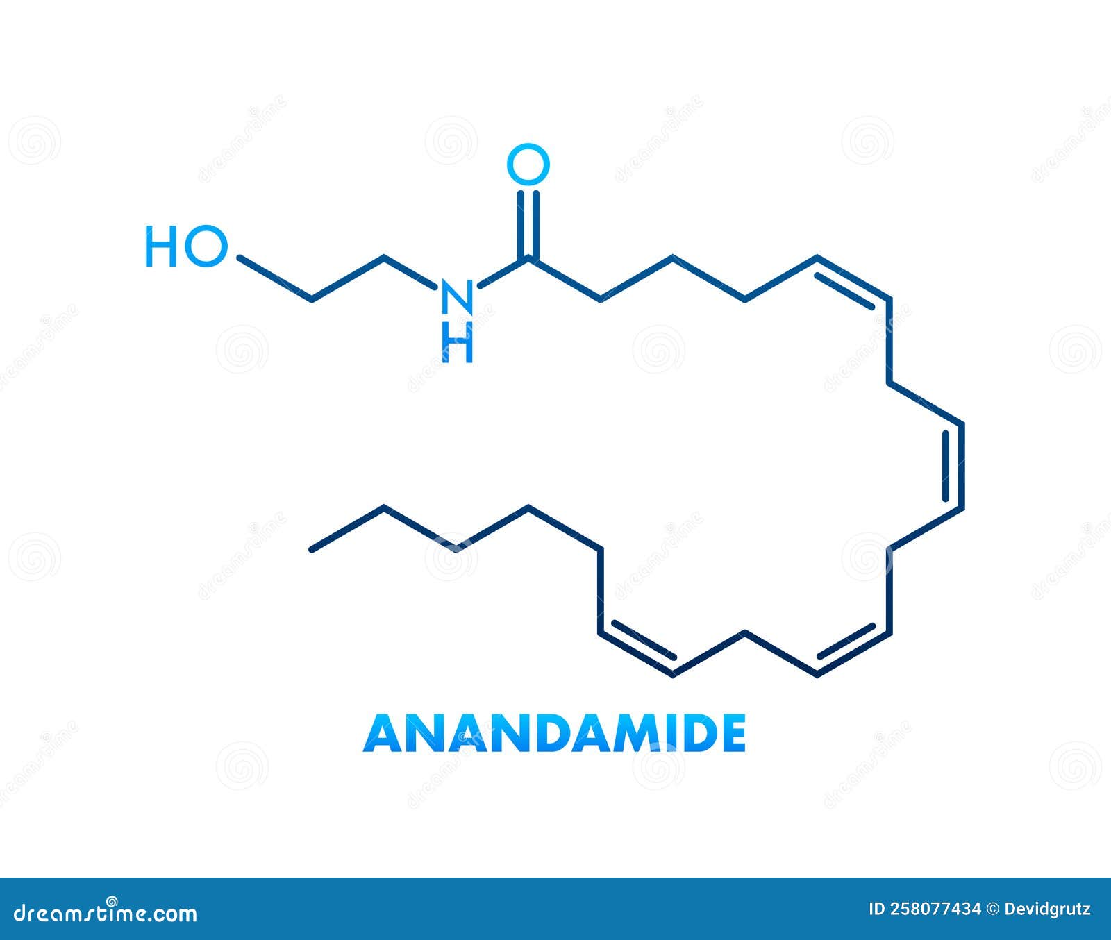 anandamide concept chemical formula icon label, text font  