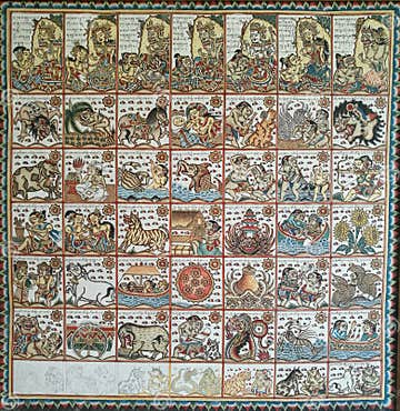 Ancient Balinese Astrological Chart Stock Photo - Image of indonesian, java: 82900768