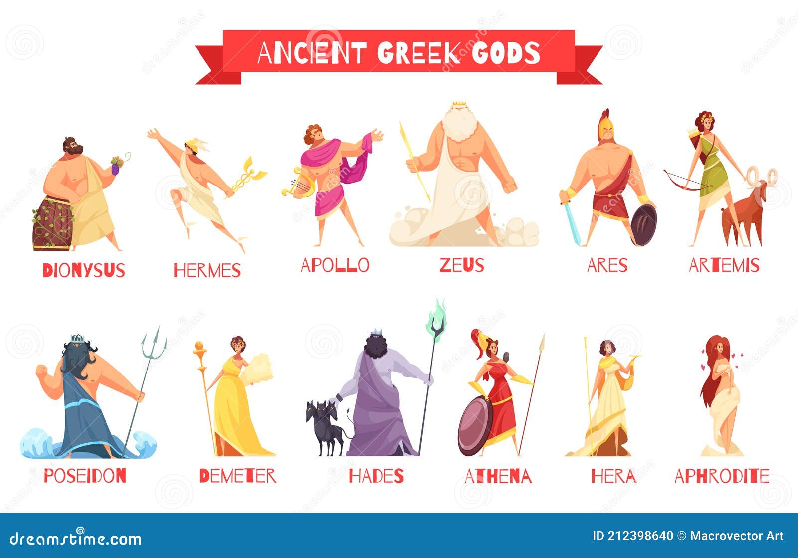 Griekse Naam Van Elia Ancient Greek Gods Set stock vector. Illustration of character - 212398640