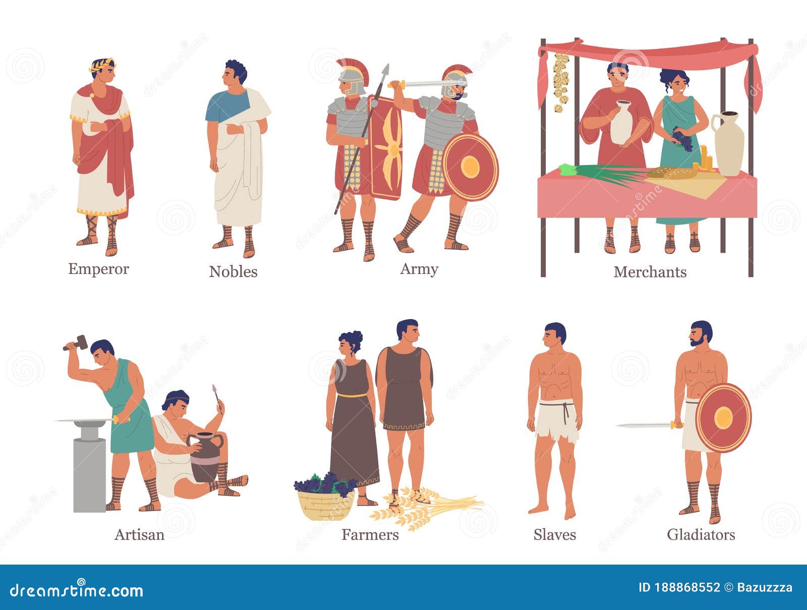 Ancient roman hierarchy vrogue co