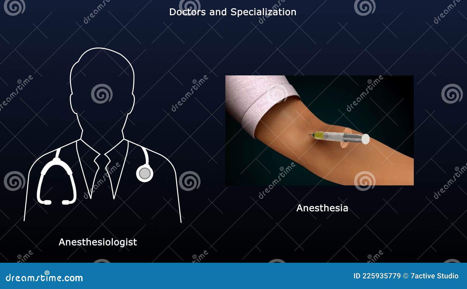 anesthesiologist - doctor and specialization of anesthesia