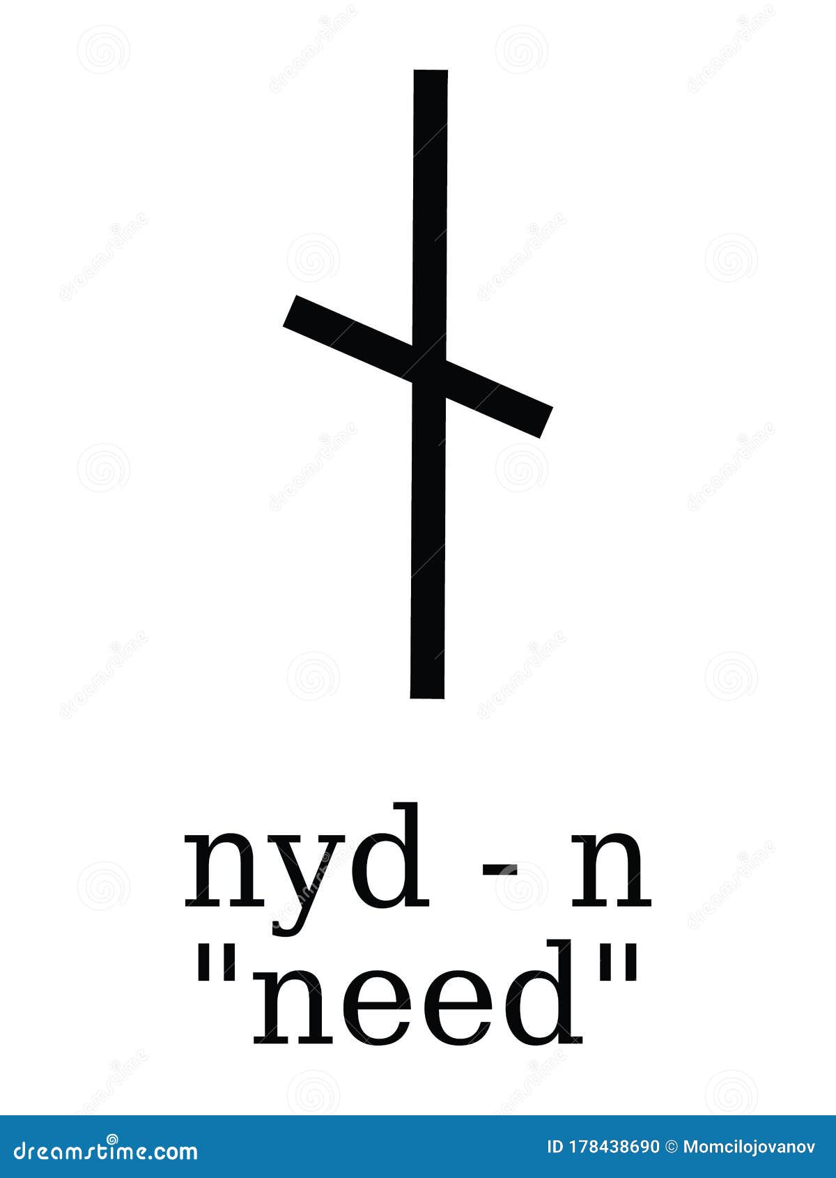 futhorc runes letter of nyd n