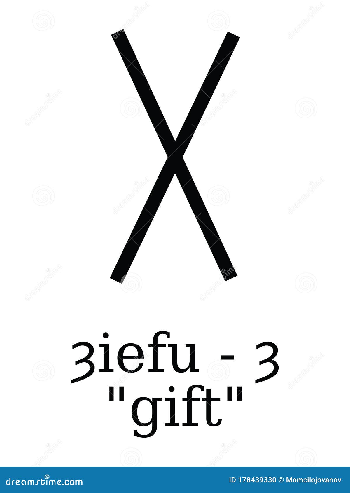 futhorc runes letter of gyfu g