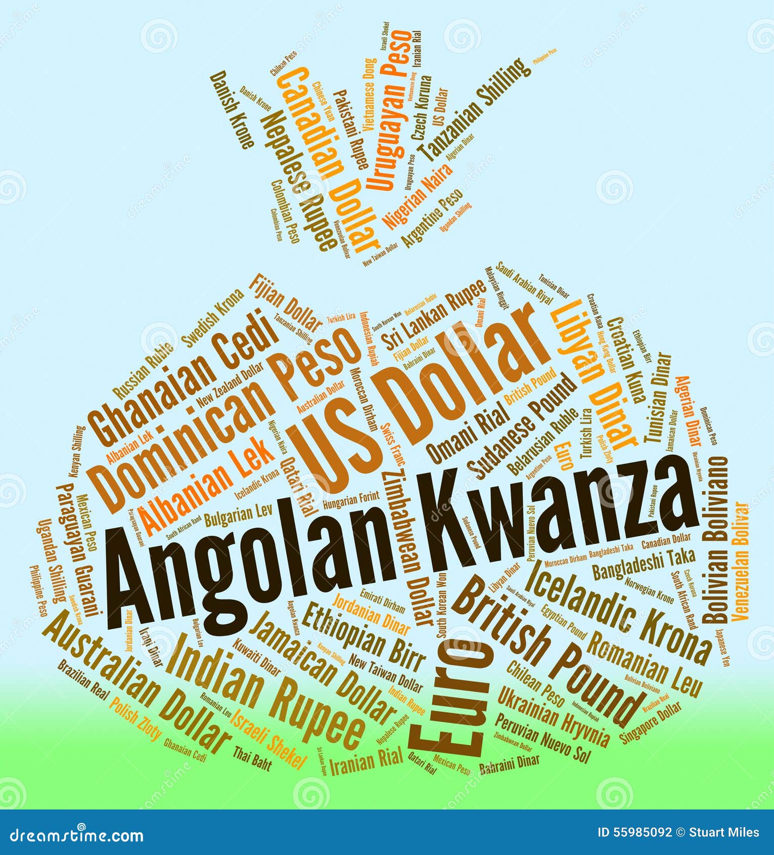 angolan kwanza shows forex trading and coin