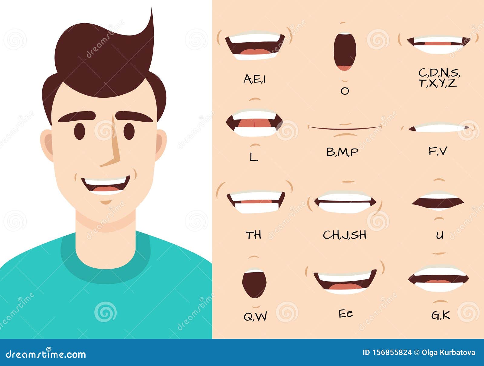 Desenho animado conjunto de sorriso boca lábios com - Stockphoto #23011359