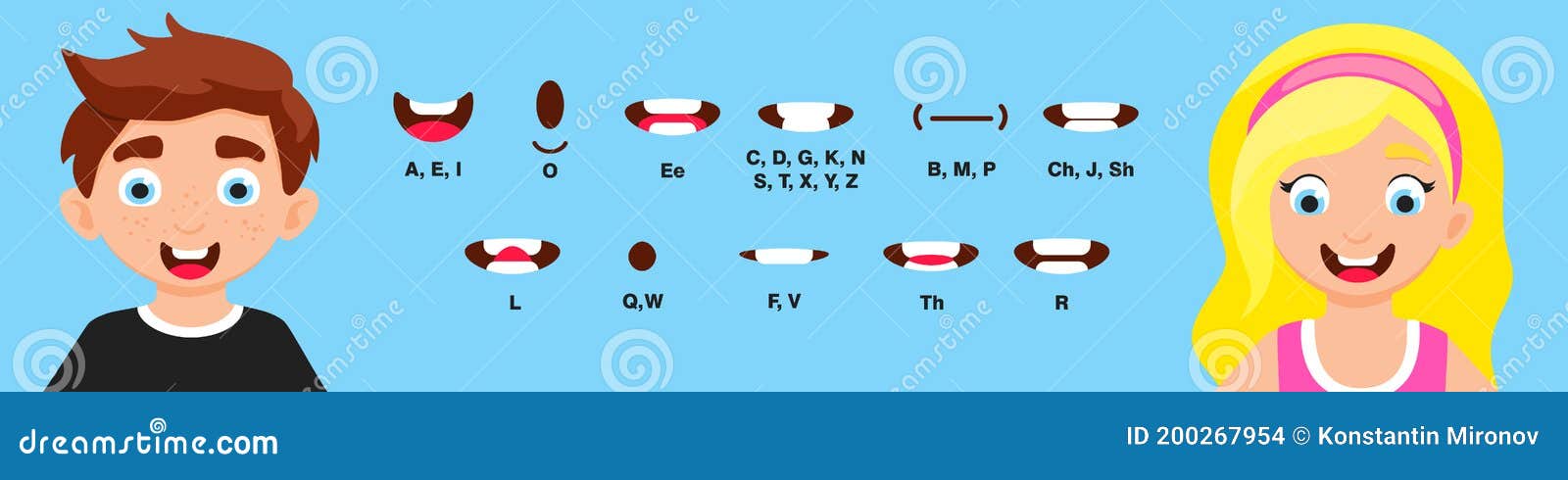 Ilustração de uma boca, lábios estilo anime, boca aberta estilo