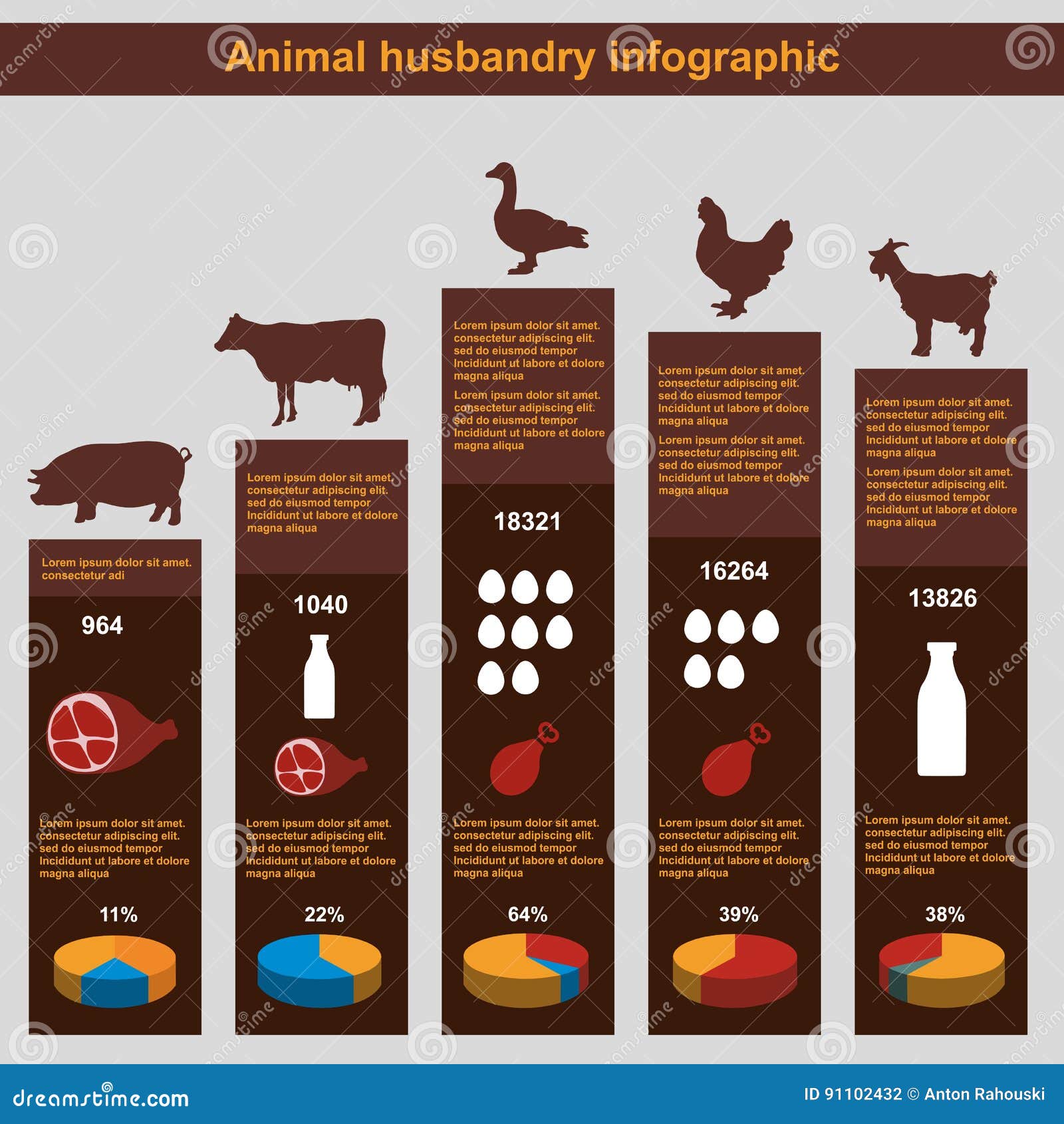 Animal Husbandry Infographic, Agriculture, , Flat Design, Elements Stock Illustration - Illustration of eggs, domestic: 91102432 Animal Husbandry Infographic, Agriculture, , Flat Design, Elements Stock Illustration - Illustration of eggs, domestic: 91102432
