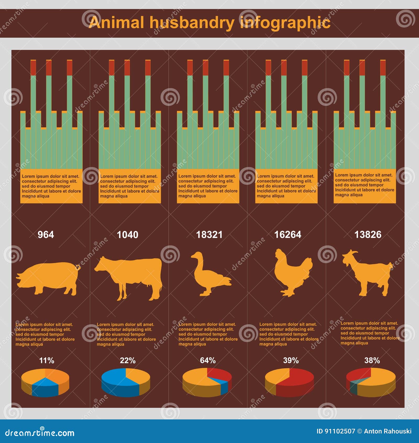 Animal Husbandry Infographic, Agriculture, , Flat Design, Elements Stock  Illustration - Illustration of bird, farm: 91102507