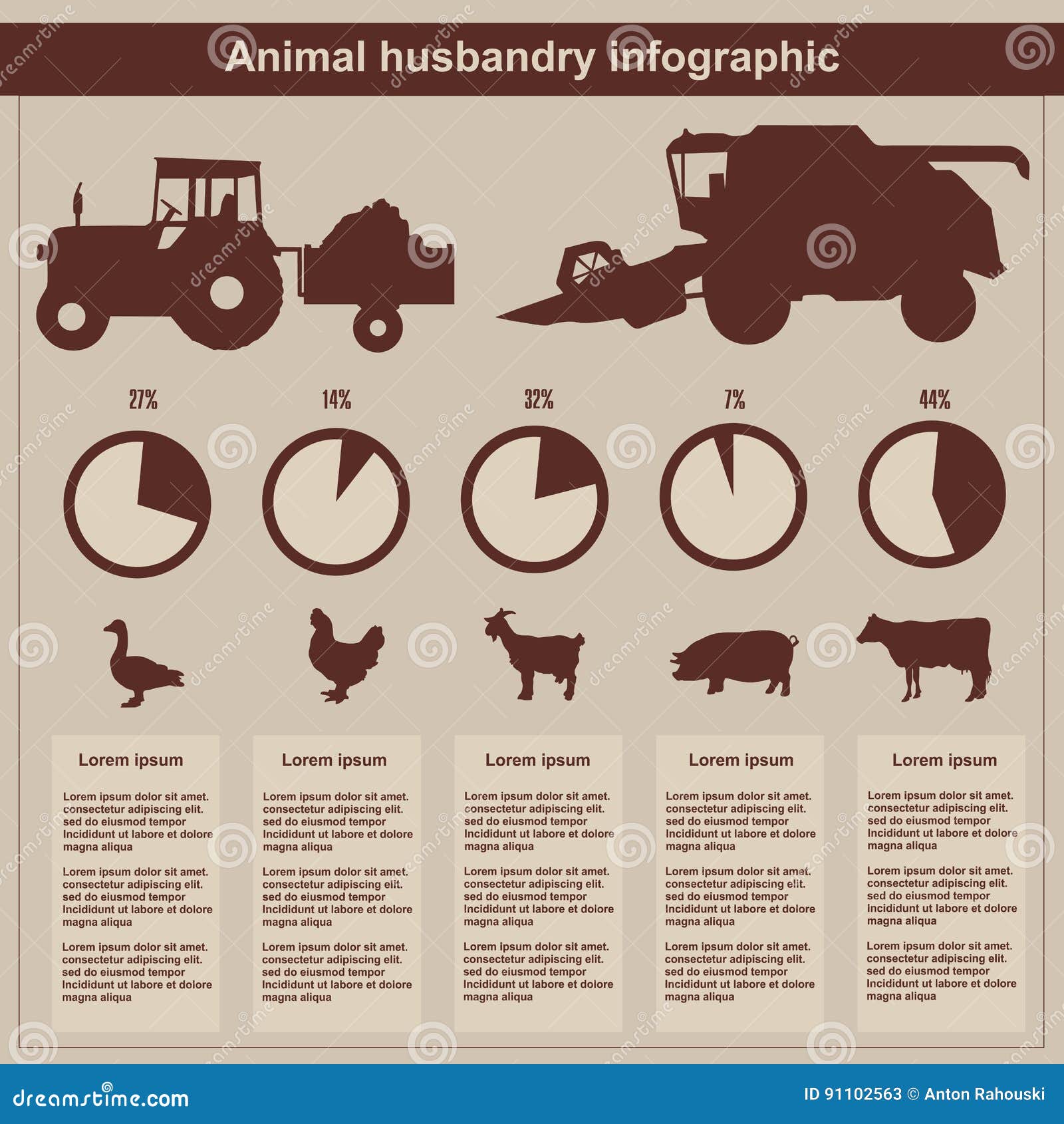 Animal Husbandry Infographic, Agriculture, , Flat Design, Elements Stock  Illustration - Illustration of cattle, goat: 91102563
