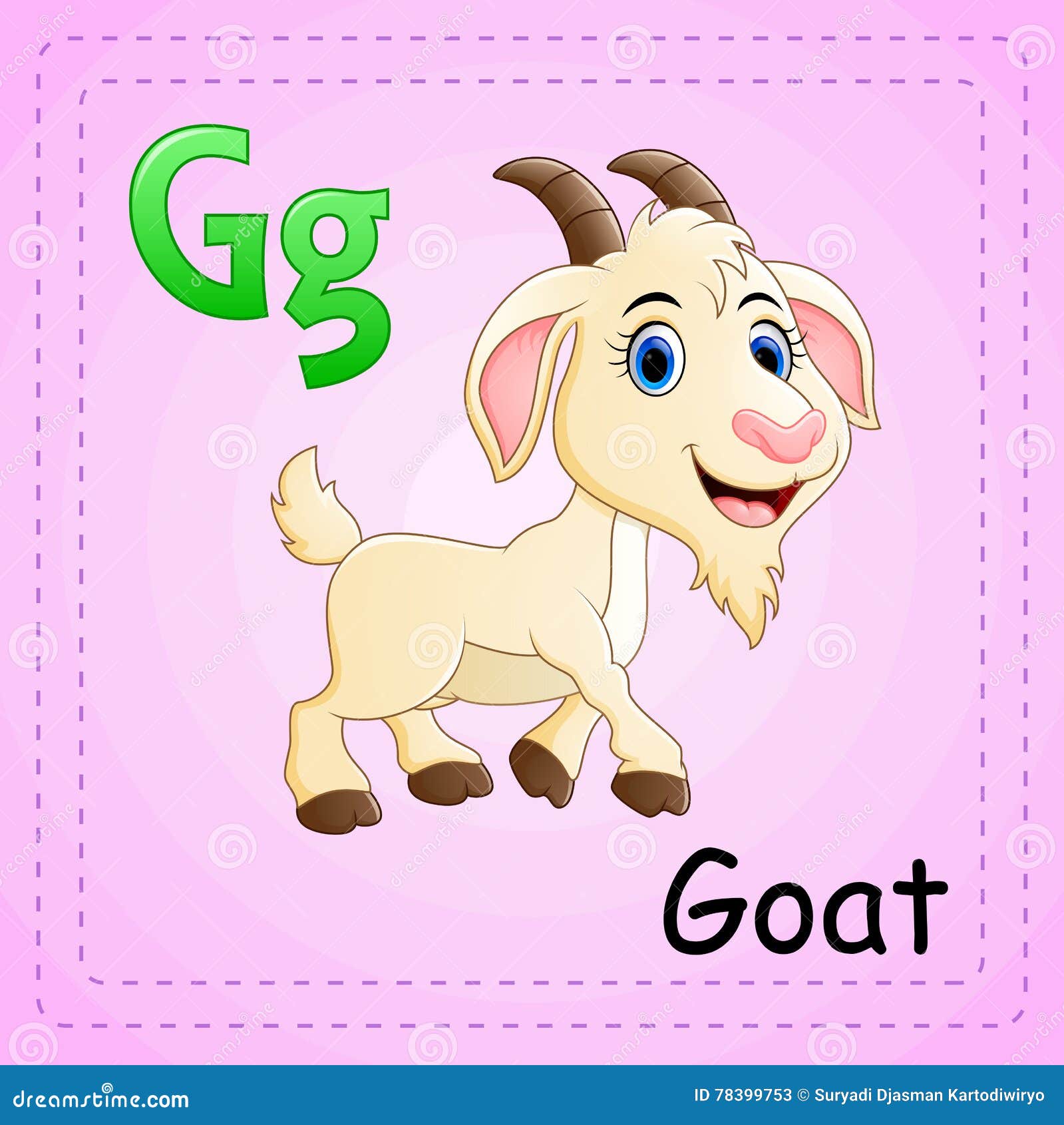 Goat транскрипция. Goat английский для детей карточки. Карточка коза на английском. Карточка козленок на английском. Goat надпись.