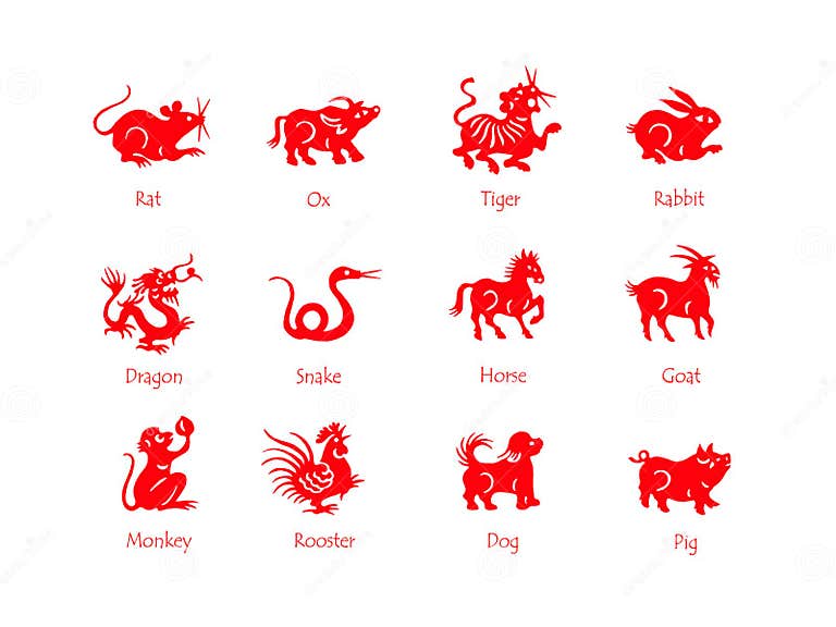 Animals of the Chinese Zodiac in Red Stock Illustration - Illustration ...