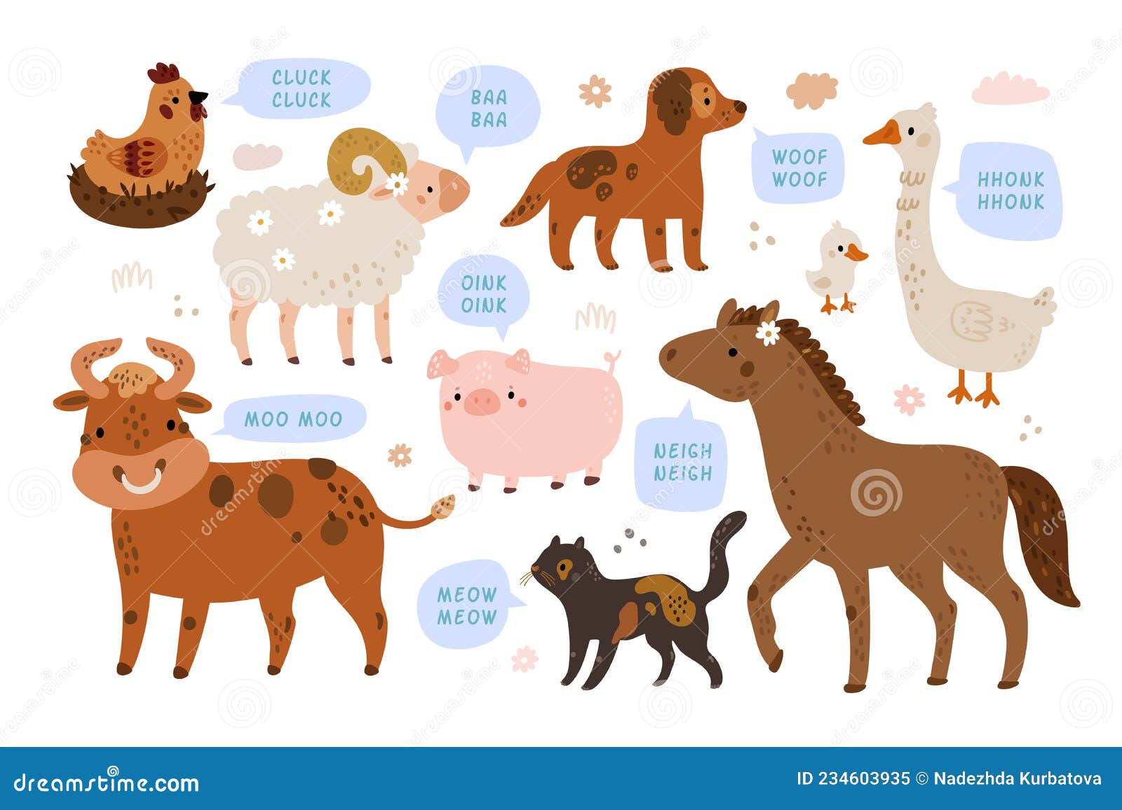 Animals Sounds. Farm Birds and Livestock Talking. Kids Educational  Pictures. Barking Dog and Meowing Cat. Horse or Ram Stock Vector -  Illustration of communication, domestic: 234603935
