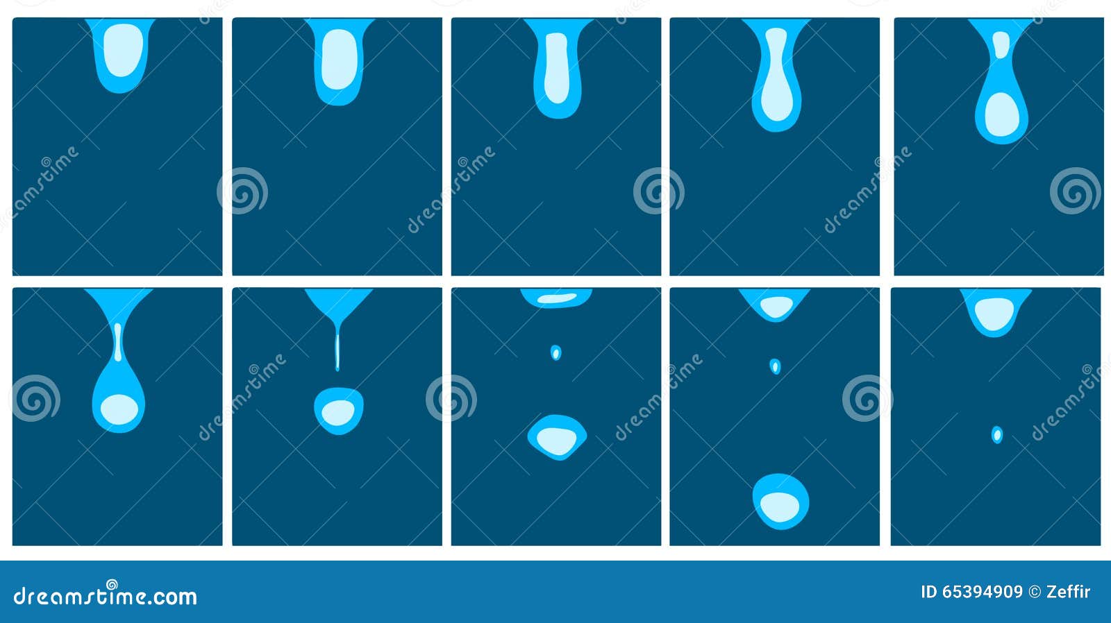 Animation of Falling Droplets Stock Vector - Illustration of circle