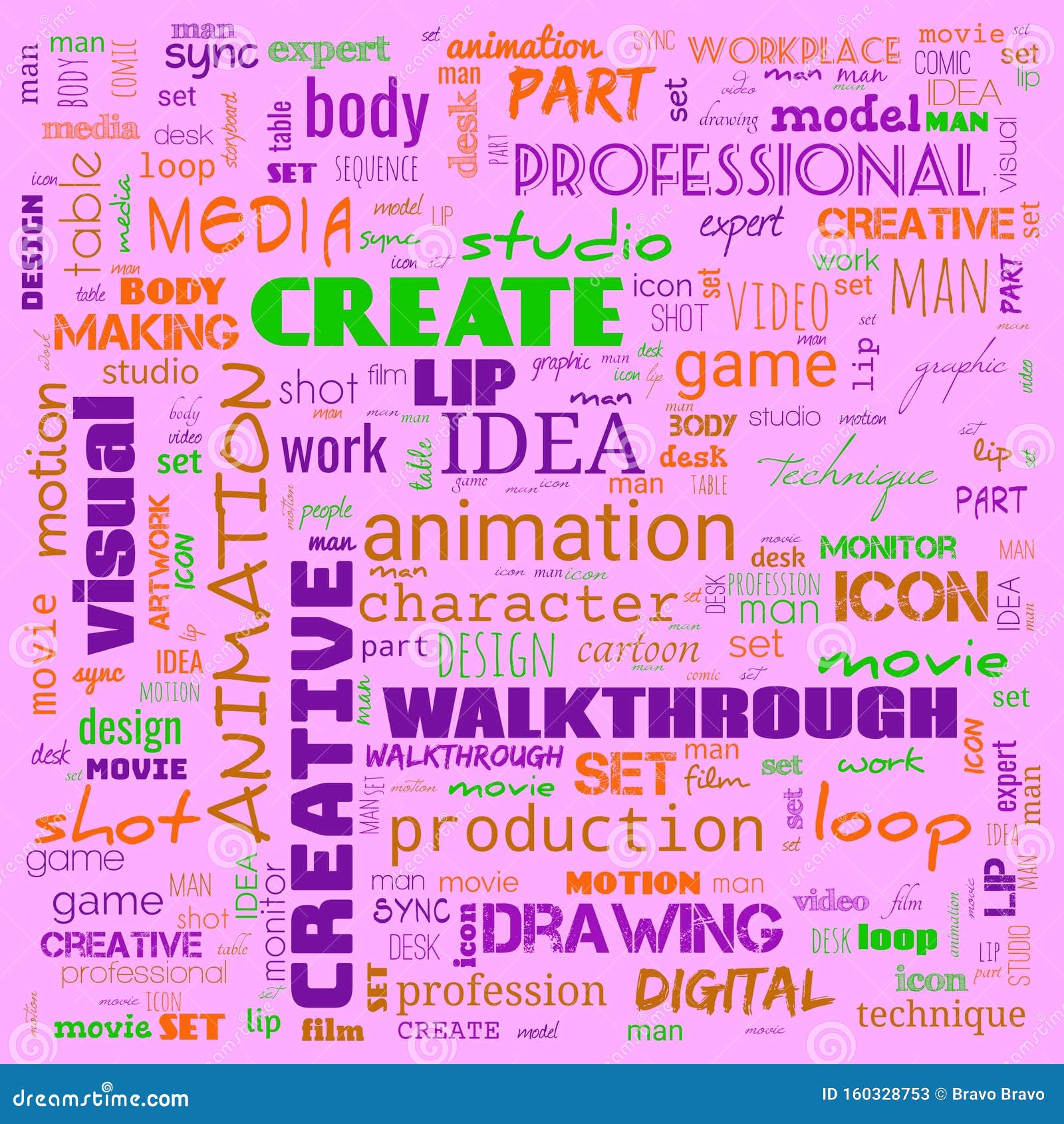 Animation Graphic Design Text Word Cloud Use For Banner