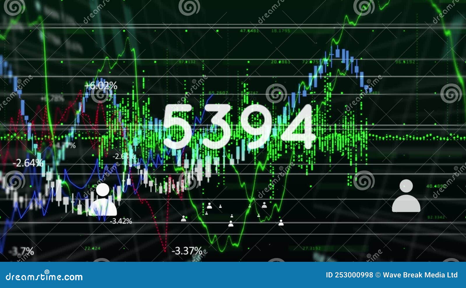 Animation of Increasing Numbers Over Graph with Data on Black