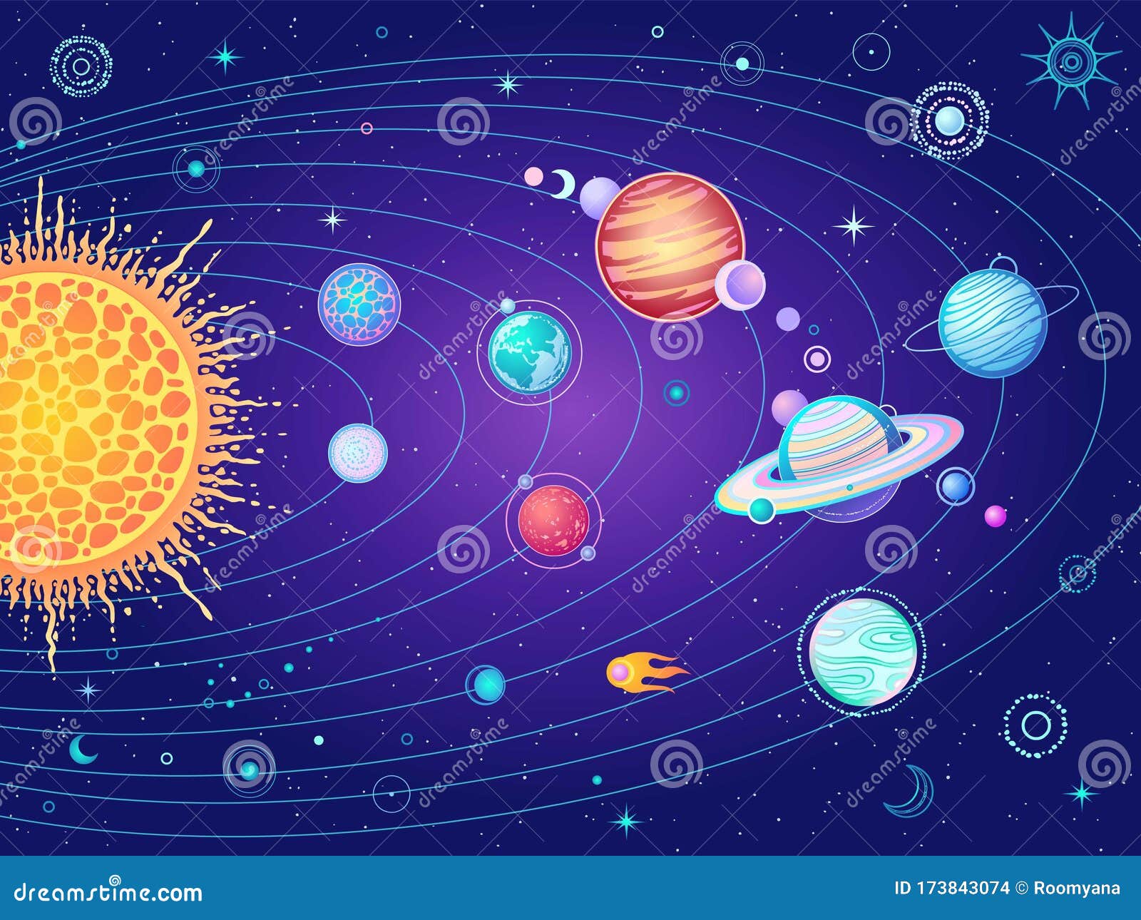 Animation Solar System. Vector Illustration Stock Vector - Illustration of suit, galaxy: 173843074 Animation Solar System. Vector Illustration Stock Vector - Illustration of suit, galaxy: 173843074