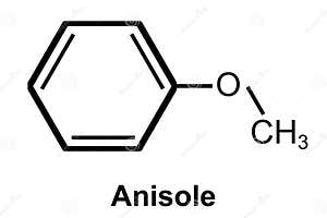 Anisole Cartoons Illustrations Vector Stock Images 35 Pictures To 