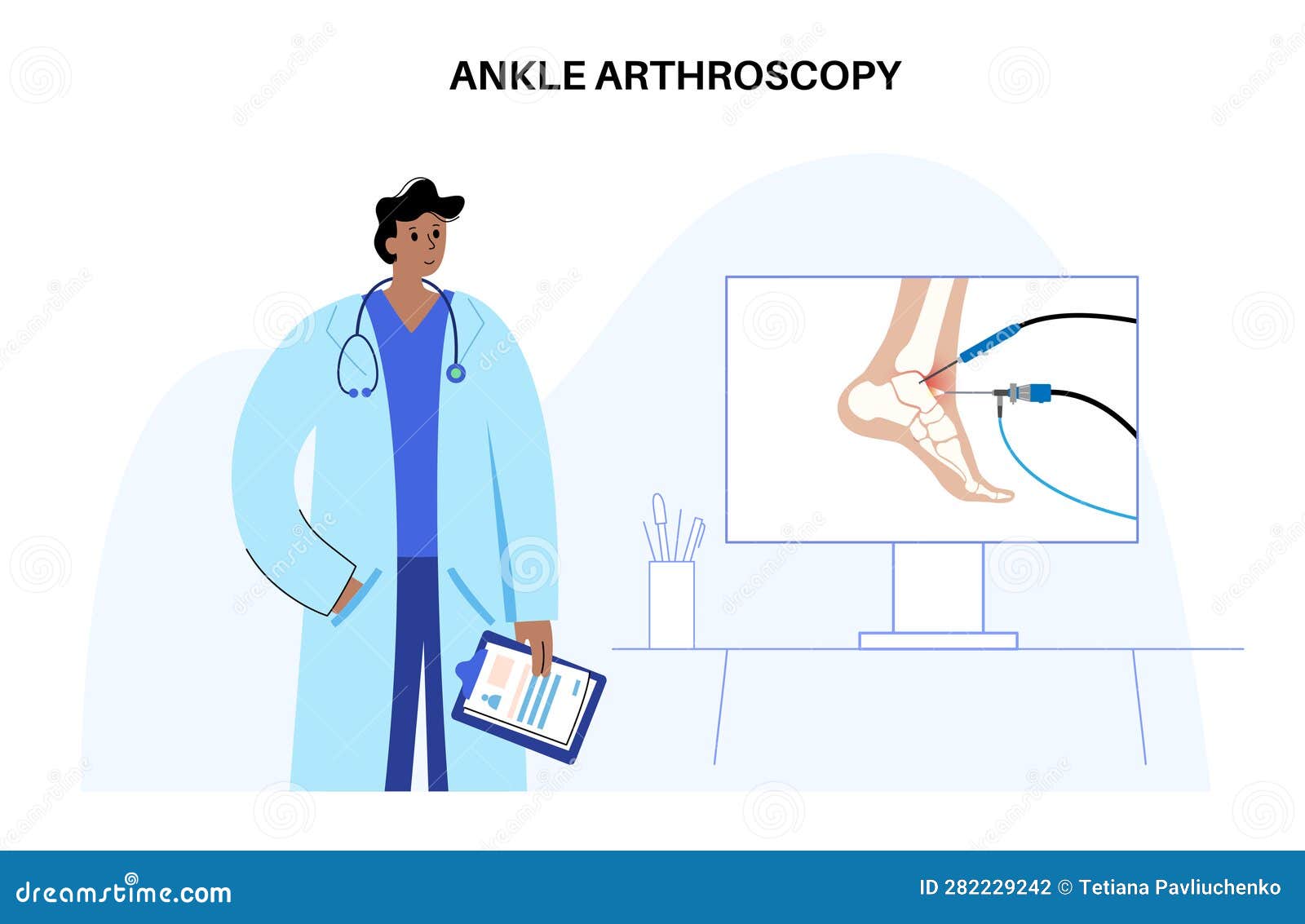 Ankle Arthroscopy Poster Vector Illustration | CartoonDealer.com #282229242