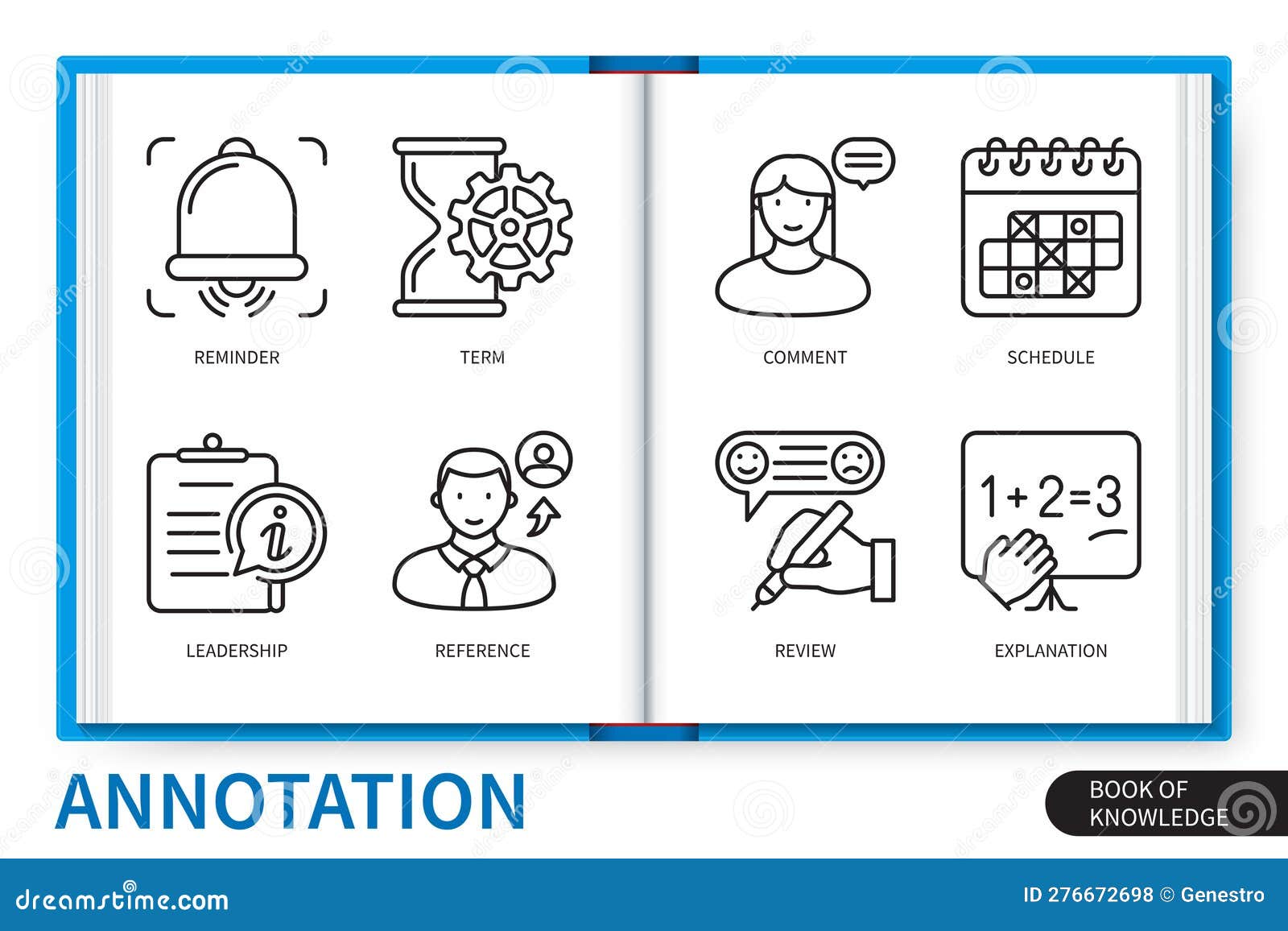 annotation infographics linear icons collection