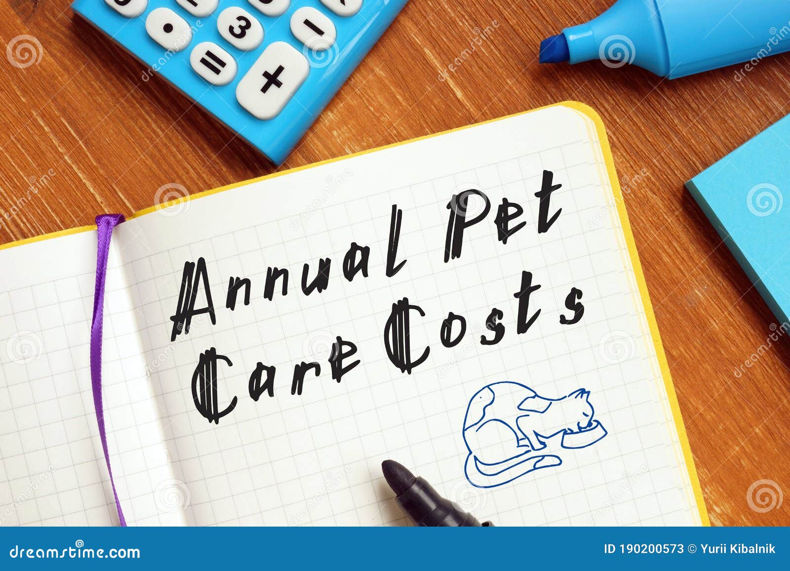 Annual Pet Care Costs Sign on the Sheet Stock Image Image of