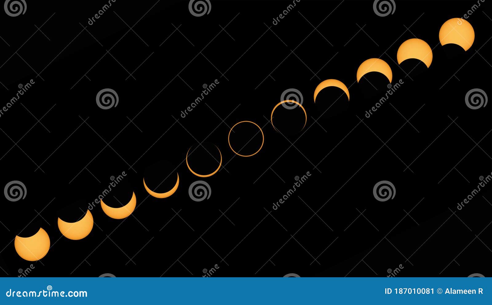rare annular solar eclipse total phases composite during totality popularly called "ring of fire" , shot from tamil nadu