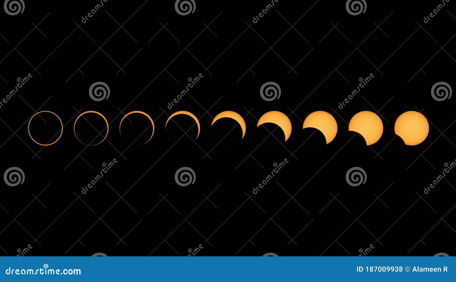 annular solar eclipse phases total composite panorama moon moves away from sun`s totality ending rare hybrid solar eclipse phenome