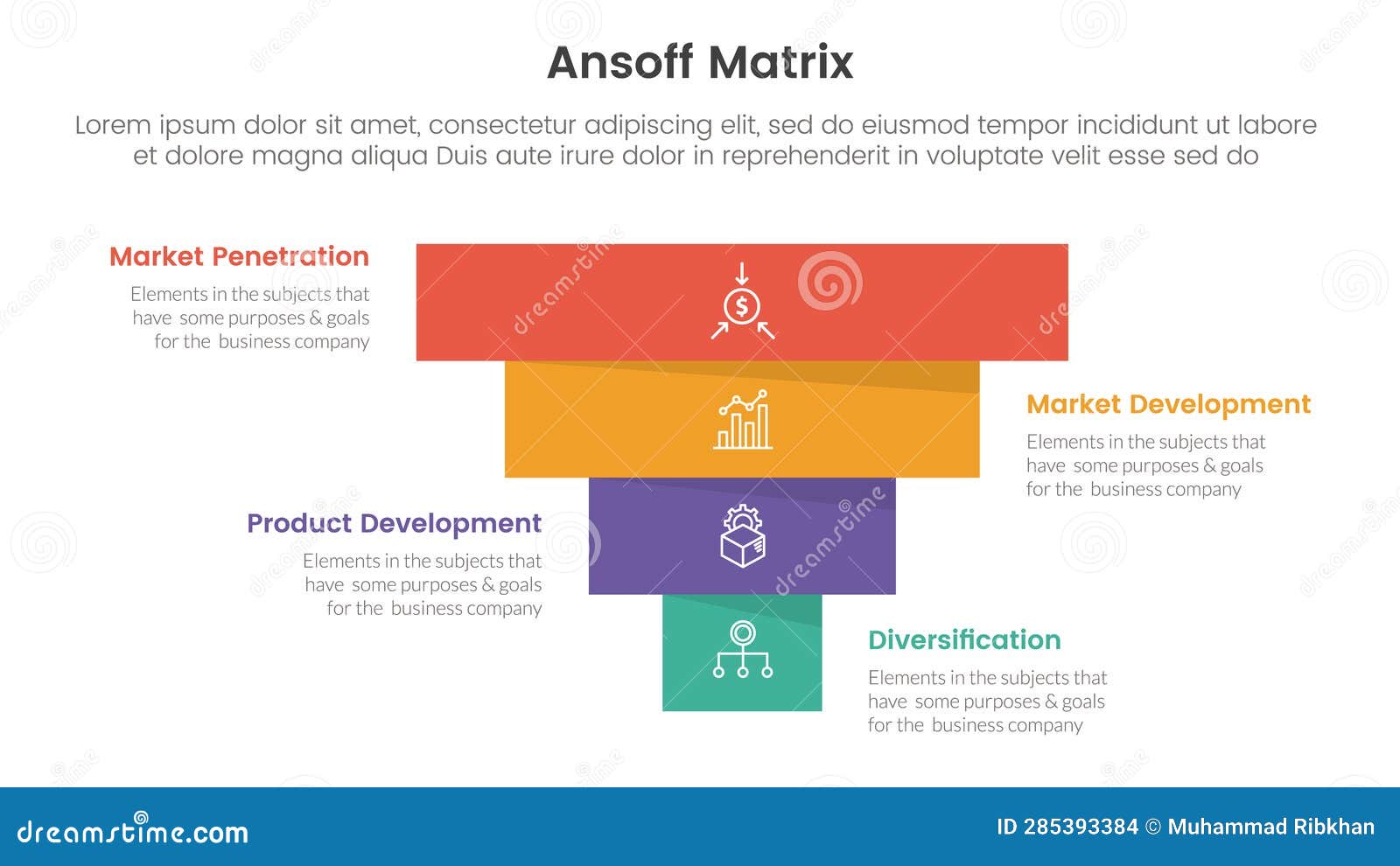 Ansoff Matrix Framework Growth Initiatives Concept with Pyramid Shape