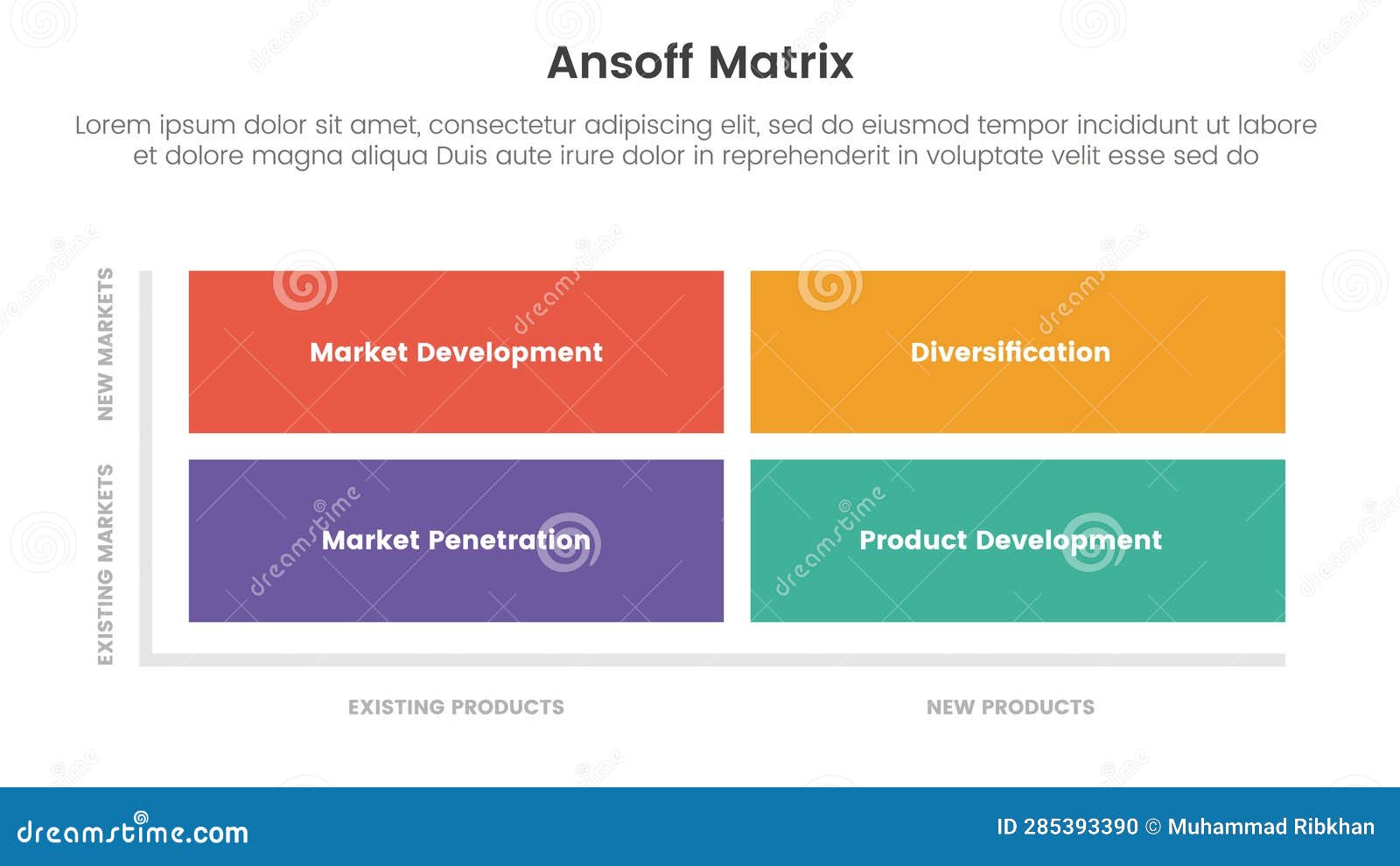 Ansoff Matrix Framework Growth Initiatives Concept With Table And ...
