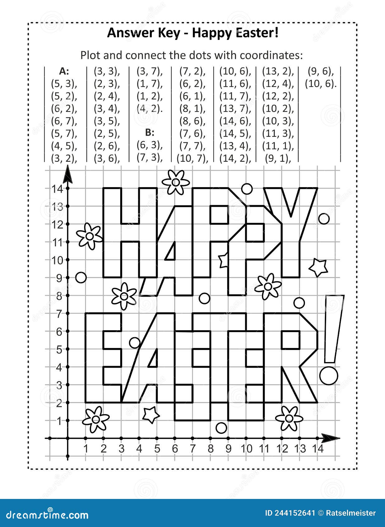 this is answer key page for coordinate graphing, or drawing by coordinates, math worksheet with `happy easter!` greeting